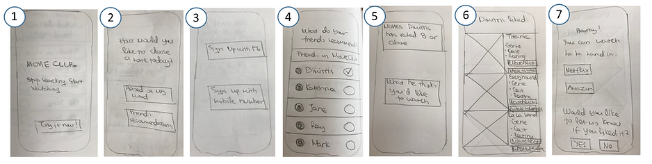 Paper Prototype Testing.PNG